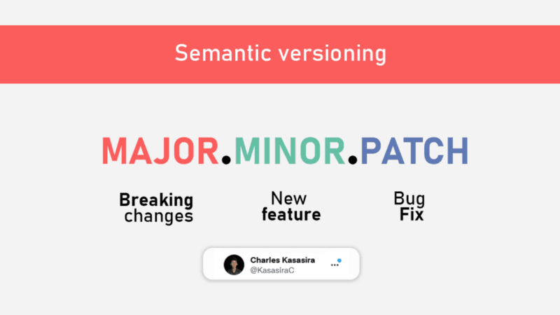 Semantic Versioning, what you should know.